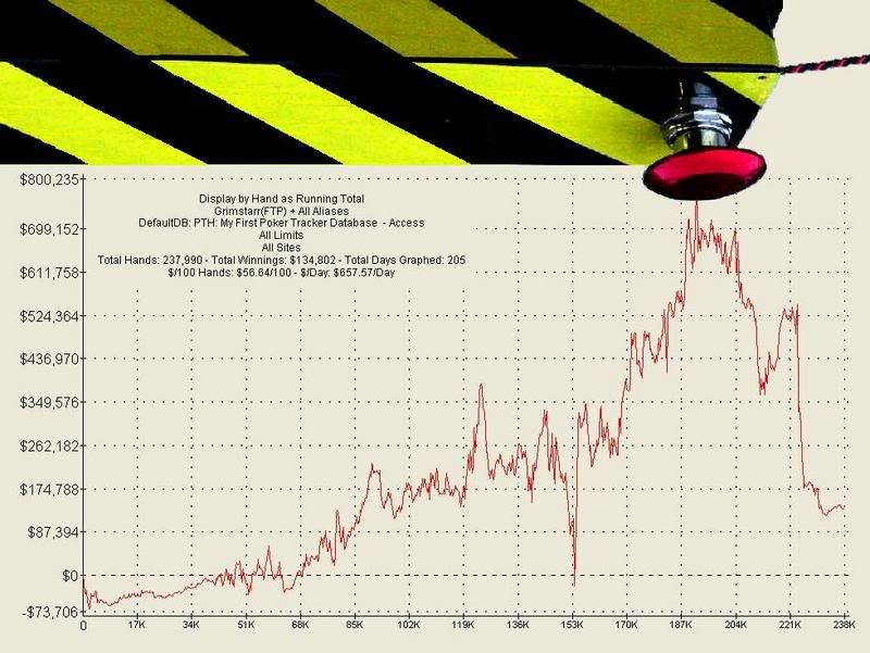 Royal straight flush probability texas holdem Casino si centrum kleiderordnung